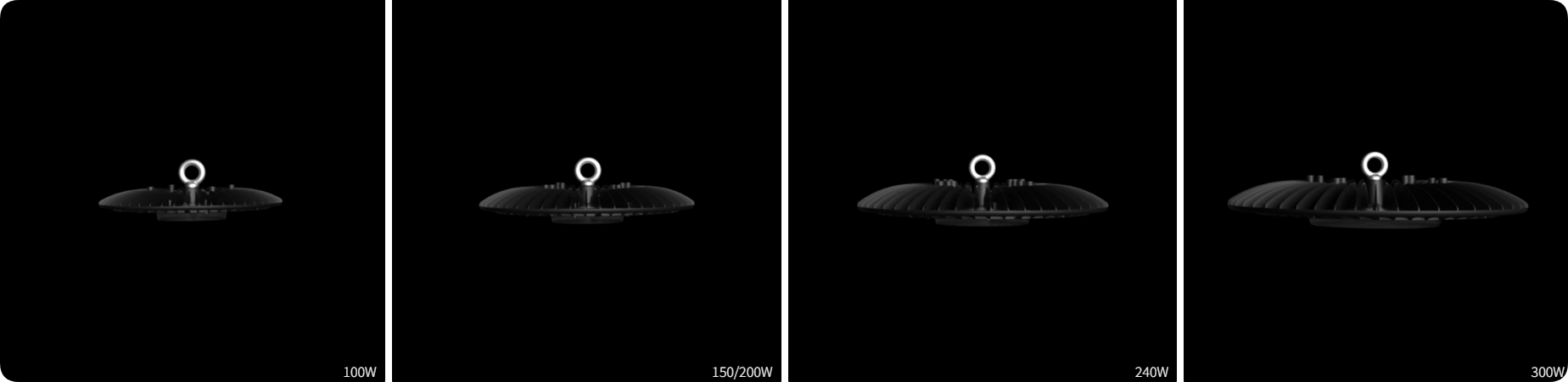 Four scalable housing sizes covering 100W, 150/200W, 240W, and 300W DOB UFO high bay series