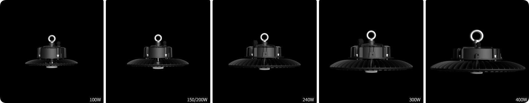 Five scalable loop-mount housing sizes covering 100W, 150/200W, 240W, 300W and 400W series