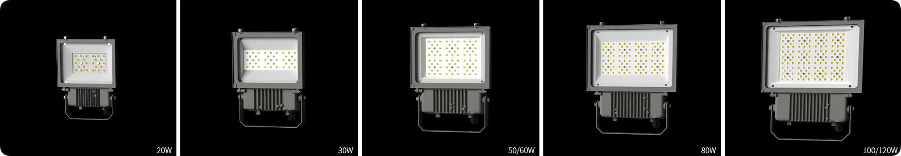 Five scalable sizes covering 20W to 120W LED stadium and commercial floodlight series