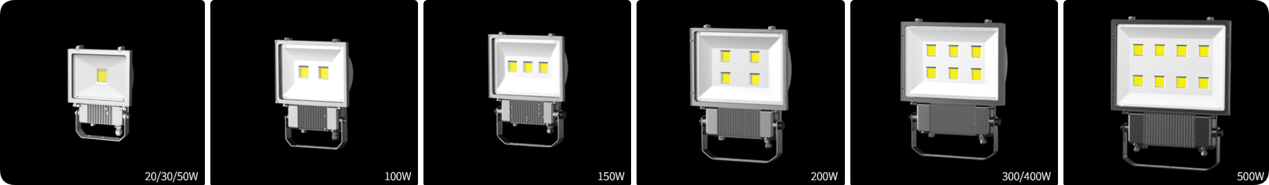 Six scalable die cast housing sizes covering 20W to 500W COB LED stadium sports light series