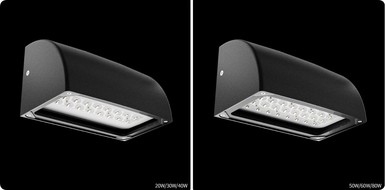 Two scalable housing sizes covering 20W 30W 40W 50W 60W and 80W architectural wall pack series