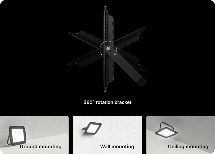 Adjustable mounting bracket supporting complete 360 degree rotation aiming for floodlight