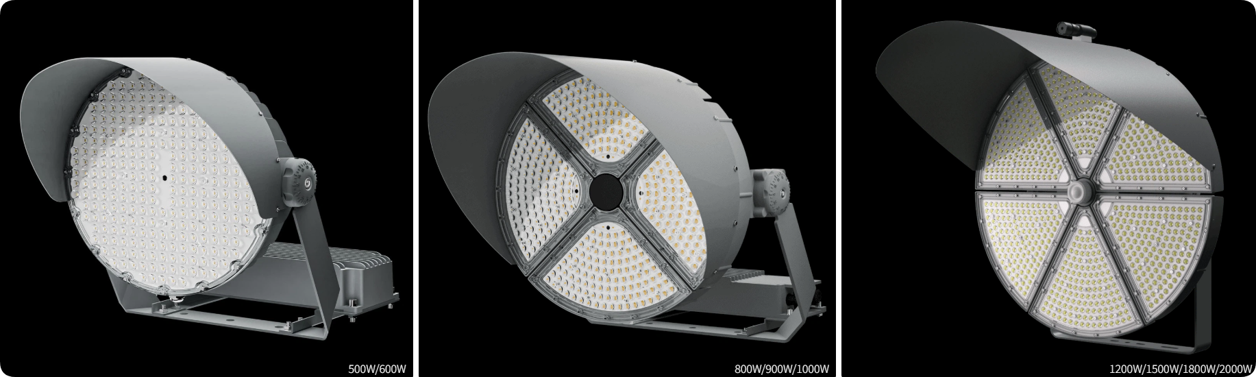 Three scalable die cast housing sizes covering 500W to 2000W LED stadium sports light series