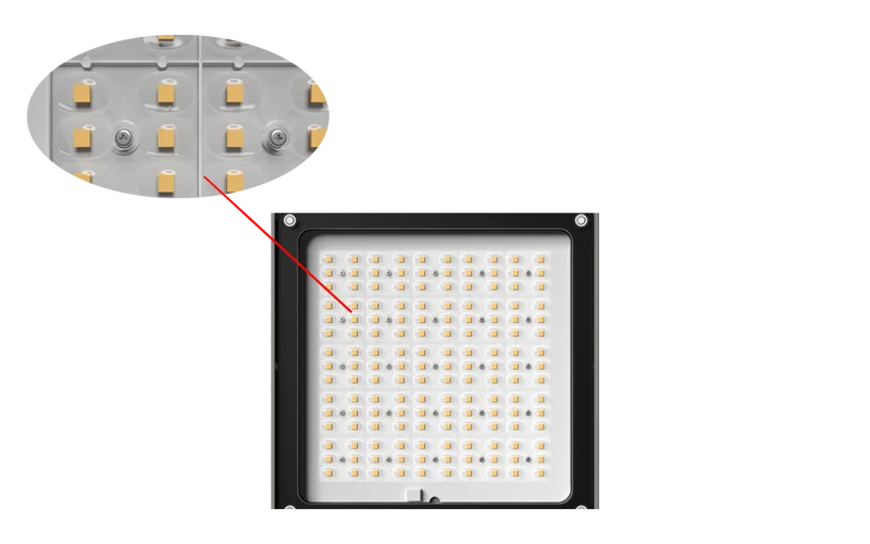 5050 LED optical lens array delivering 140 lm per watt for outdoor industrial flood light