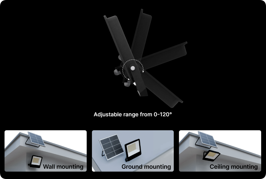 Adjustable U bracket supporting wall ground and ceiling mounting for solar flood light