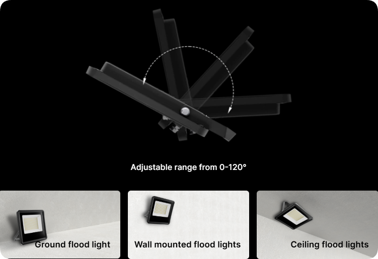 0 to 120 degree adjustable mounting bracket, locking bolt, and multi-surface installation modes