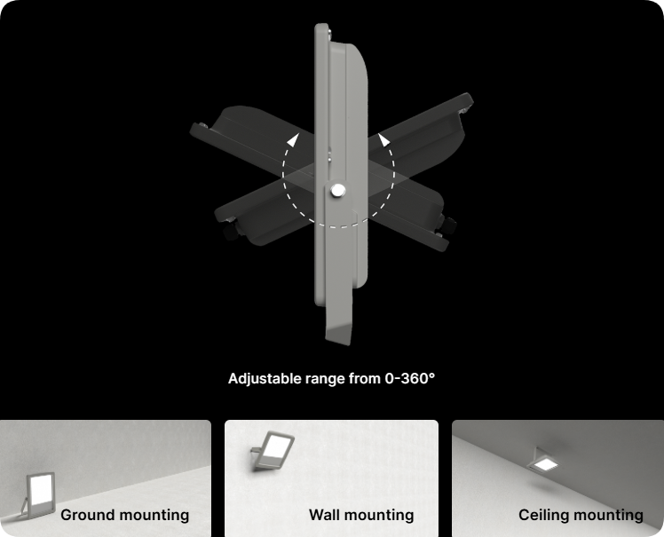 Adjustable mounting bracket supporting complete 0 to 360 degree aiming for COB floodlight