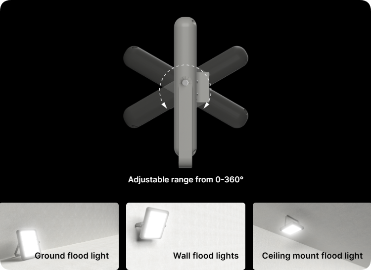 Adjustable mounting bracket supporting complete 0 to 360 degree aiming for floodlight