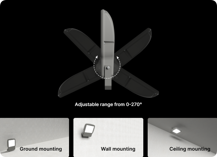 Adjustable mounting bracket supporting 0 to 270 degree aiming for outdoor floodlight