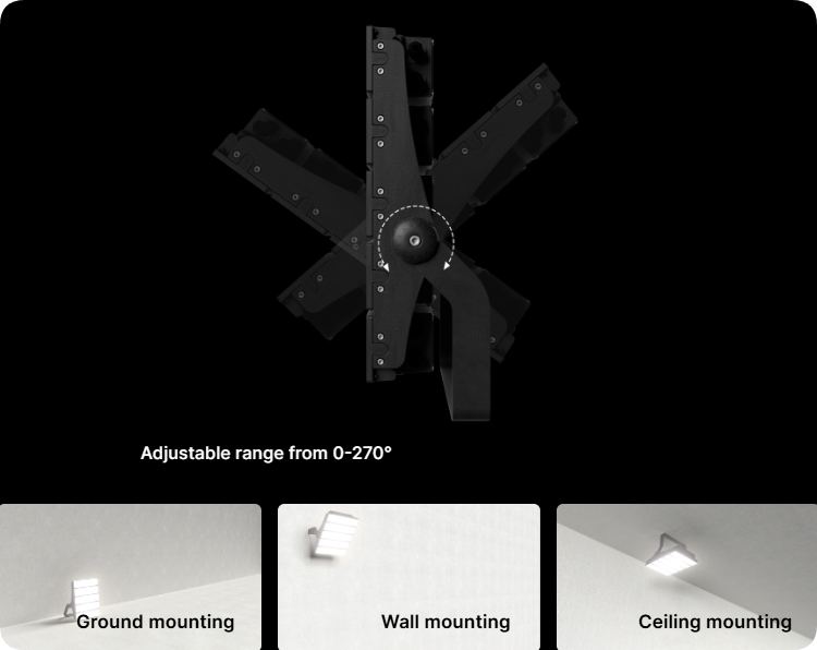 Adjustable mounting bracket supporting 0 to 270 degree aiming for modular arena light