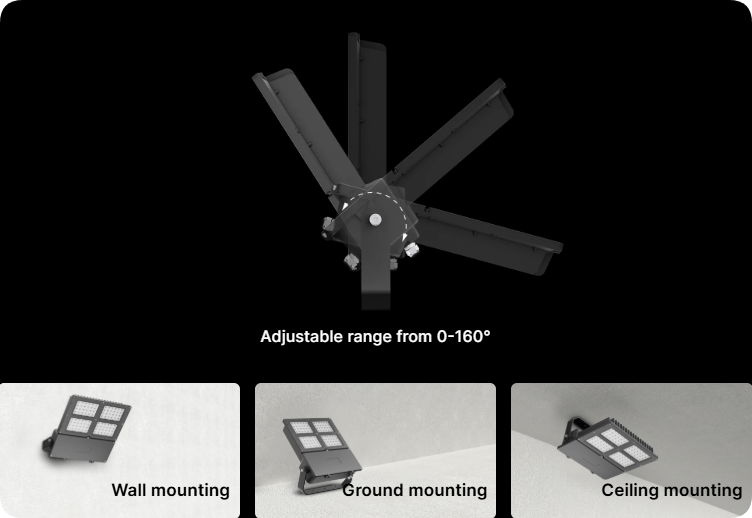Adjustable mounting bracket supporting 0 to 160 degree aiming for tennis court light