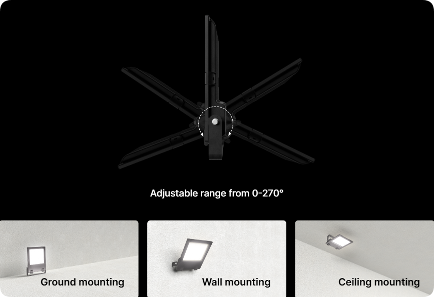 Adjustable mounting bracket supporting 0 to 270 degree aiming for ultra-slim flood light