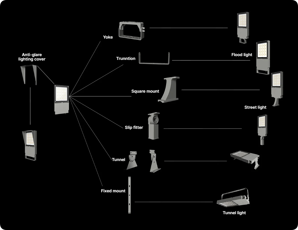 Multi-purpose mounting hardware ecosystem supporting yoke trunnion slip fitter and tunnel mounts