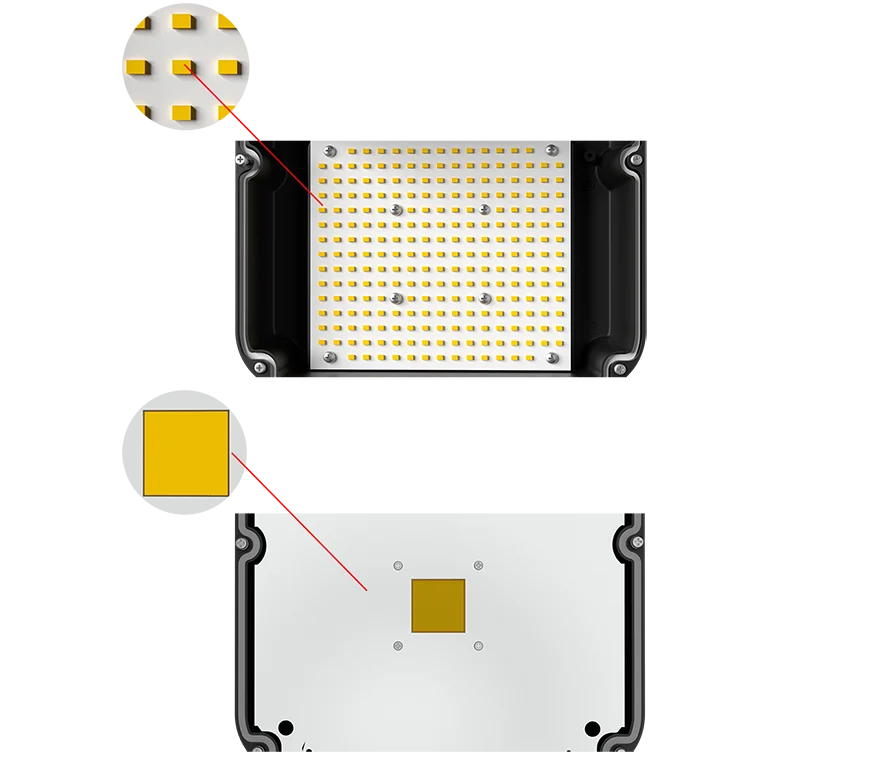 Dual optical engine choices: high density SMD matrix and high power COB LED light source